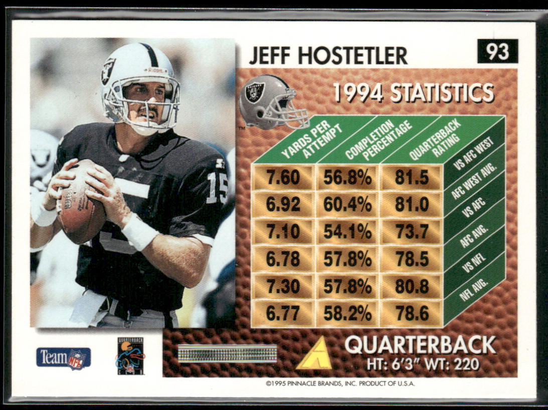 Jeff Hostetler 1995 Summit #93 Oakland Raiders