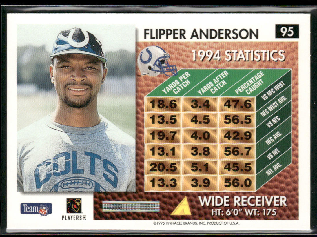Flipper Anderson 1995 Summit #95 Indianapolis Colts