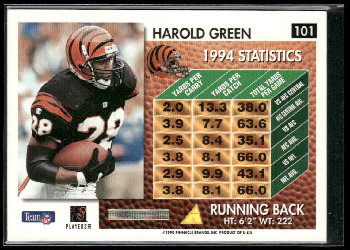 Harold Green 1995 Summit #101 Cincinnati Bengals