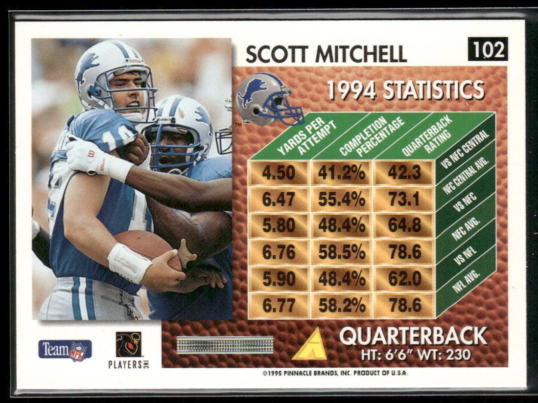 Scott Mitchell 1995 Summit #102 Detroit Lions
