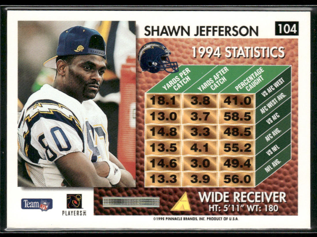 Shawn Jefferson 1995 Summit #104 San Diego Chargers