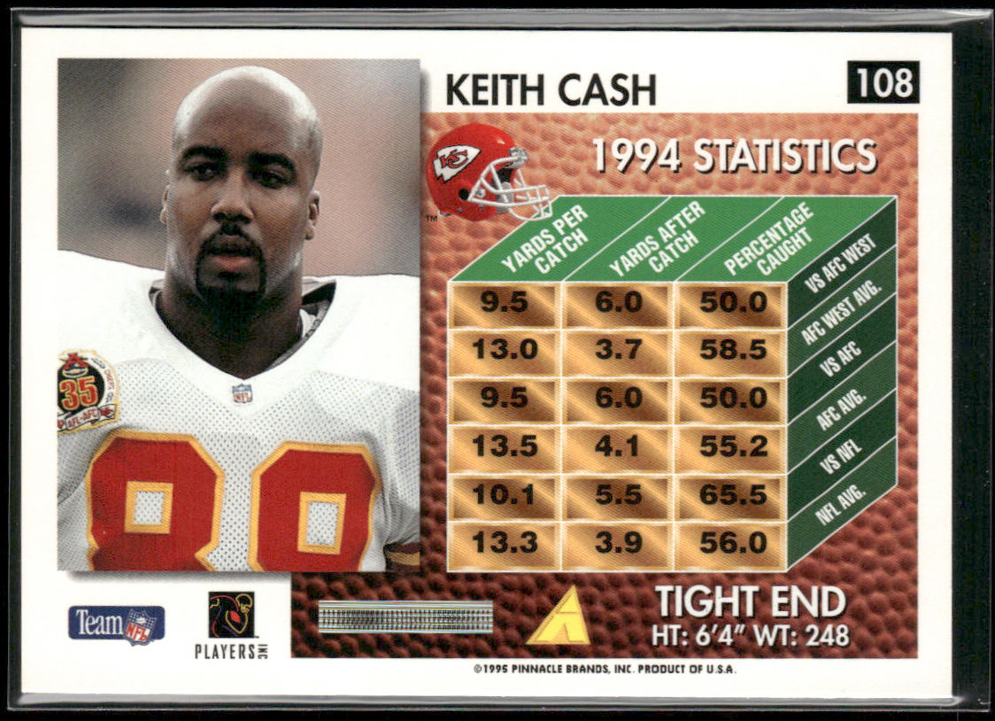 Keith Cash 1995 Summit #108 Kansas City Chiefs