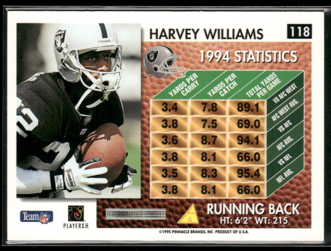 Harvey Williams 1995 Summit #118 Oakland Raiders