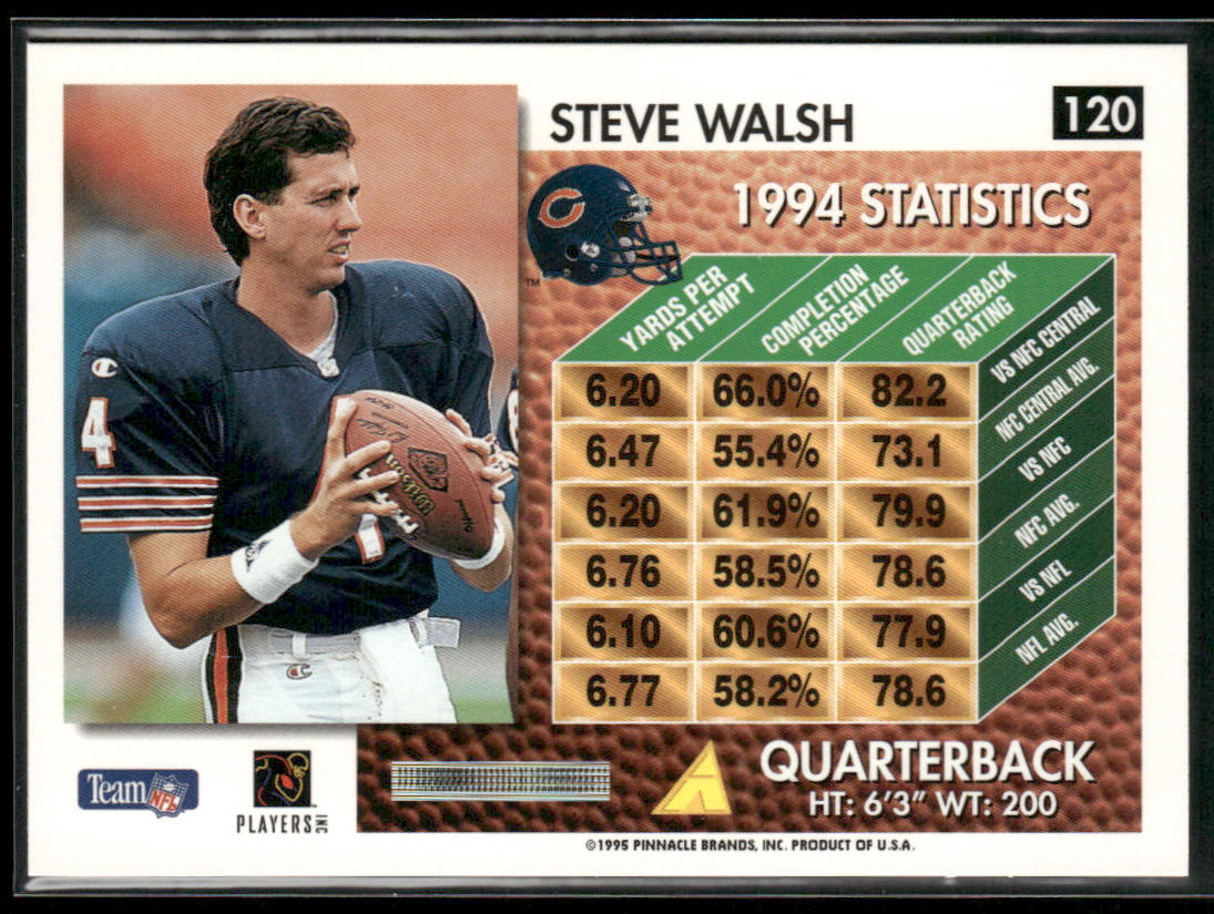 Steve Walsh 1995 Summit #120 Chicago Bears