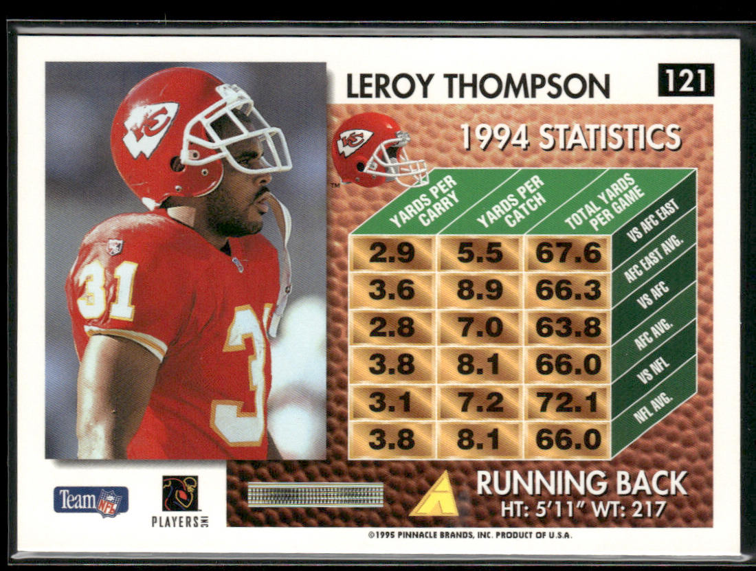Leroy Thompson 1995 Summit #121 Kansas City Chiefs