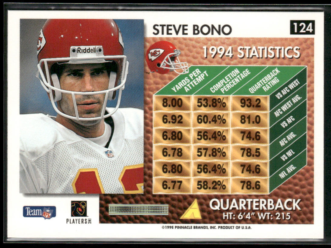 Steve Bono 1995 Summit #124 Kansas City Chiefs