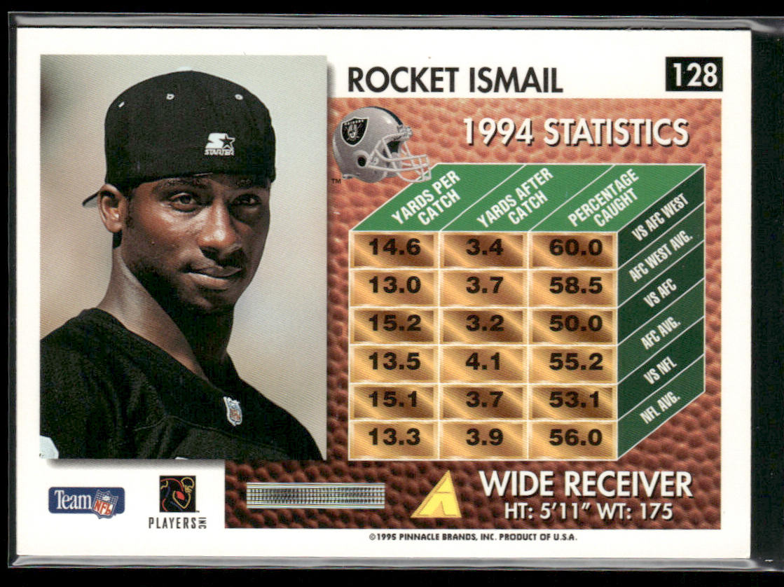 Rocket Ismail 1995 Summit #128 Oakland Raiders