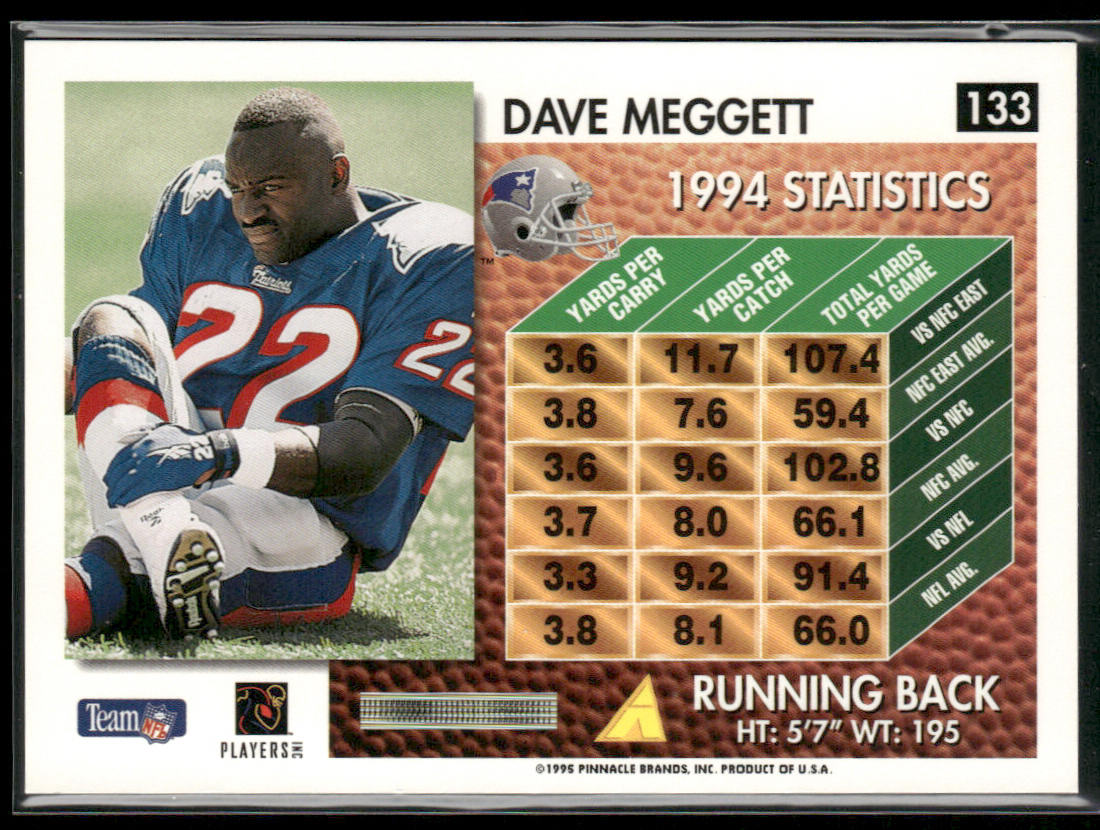 Dave Meggett 1995 Summit #133 New England Patriots