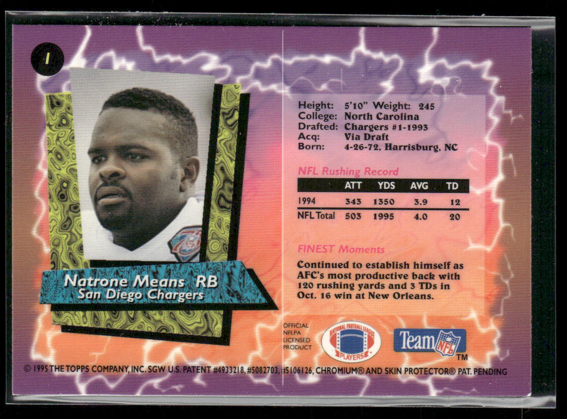 Natrone Means 1995 Finest #1 San Diego Chargers