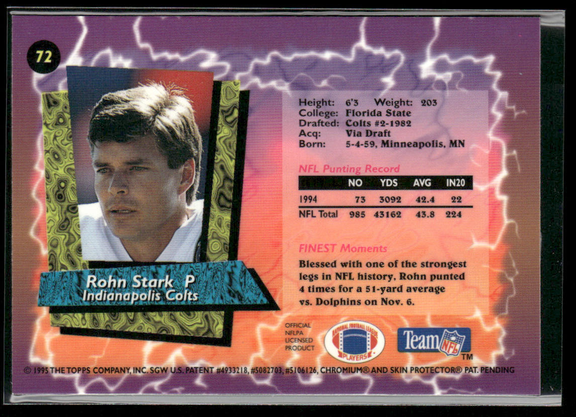 Rohn Stark 1995 Finest #72 Indianapolis Colts