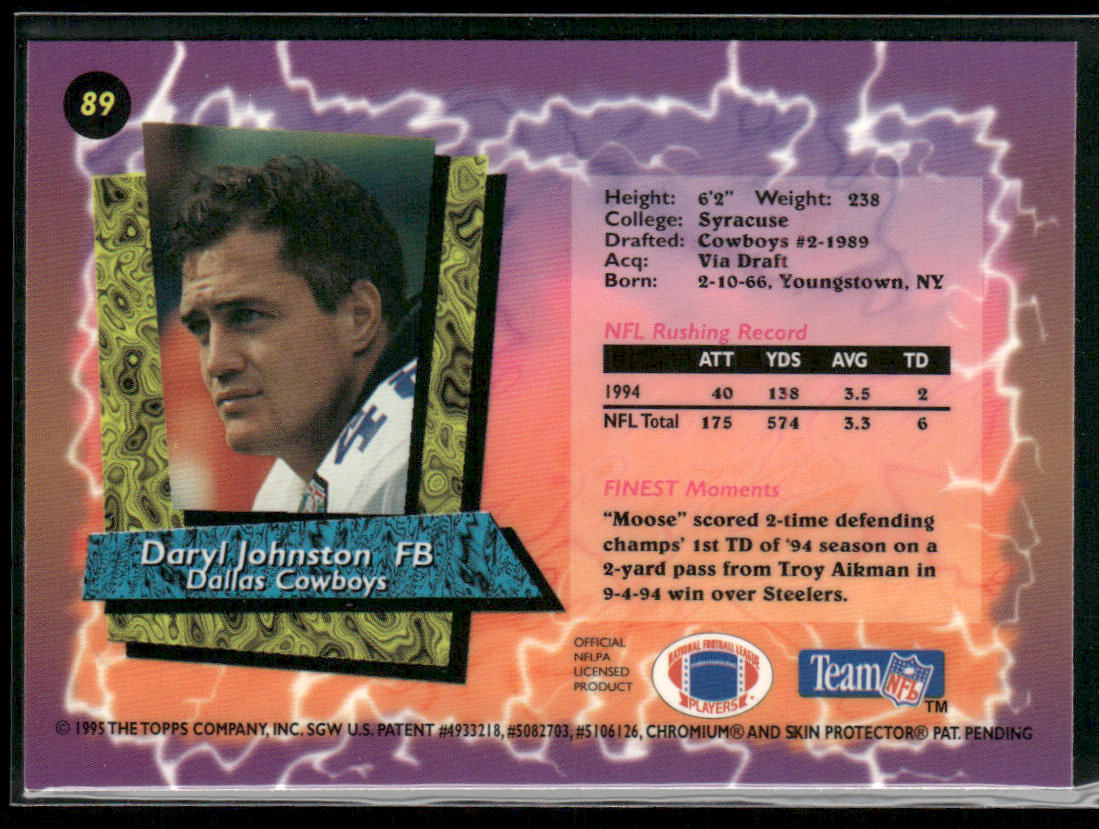 Daryl Johnston 1995 Finest #89 Dallas Cowboys