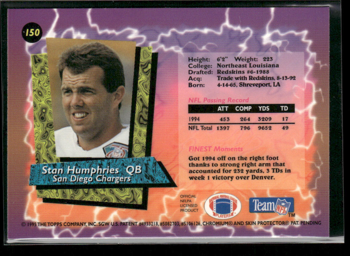 Stan Humphries 1995 Finest #150 San Diego Chargers