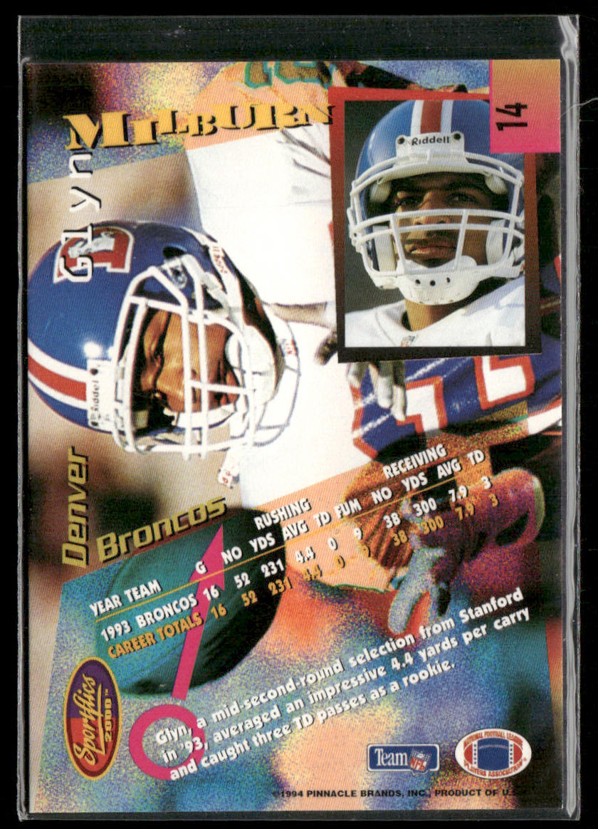 Glyn Milburn 1994 Sportflics #14 Denver Broncos