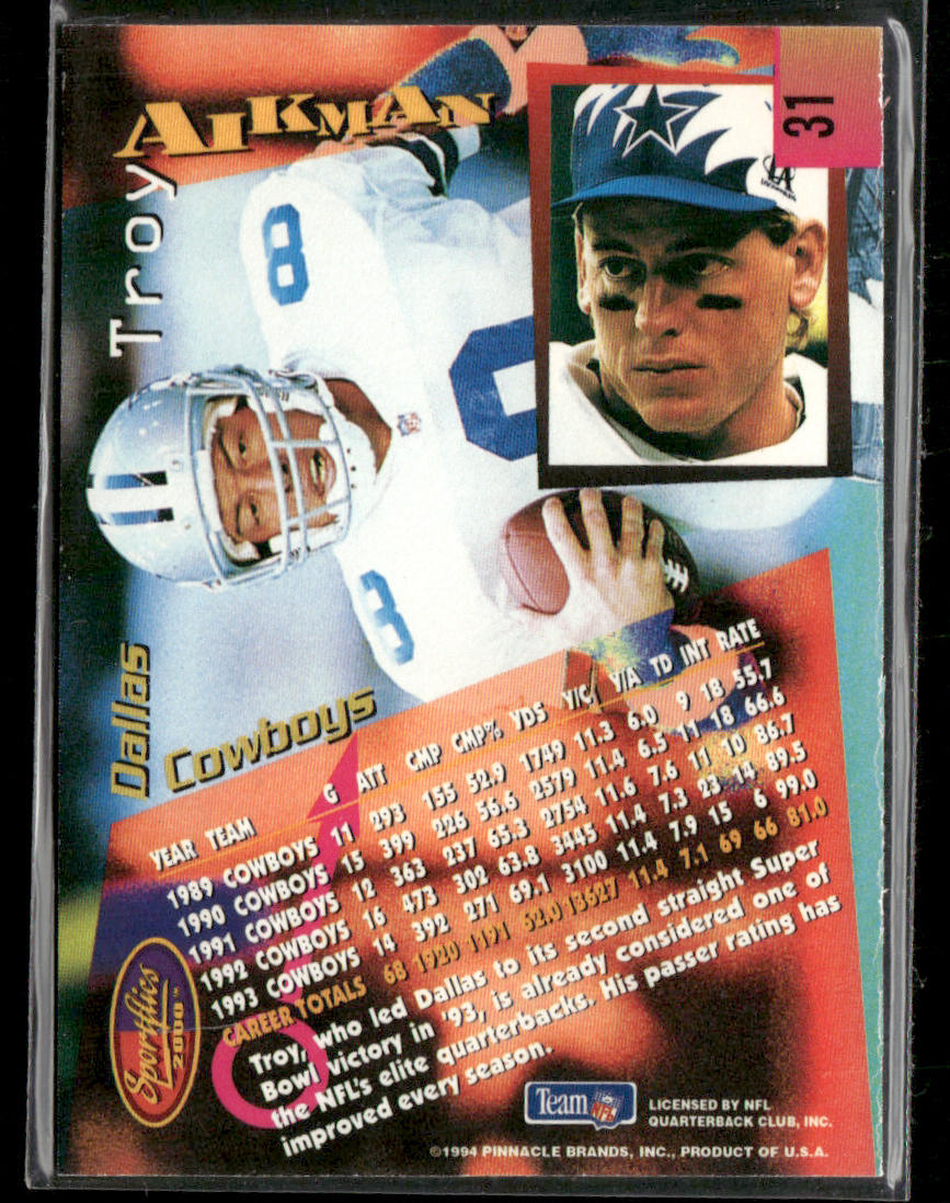 Troy Aikman 1994 Sportflics #31 Dallas Cowboys