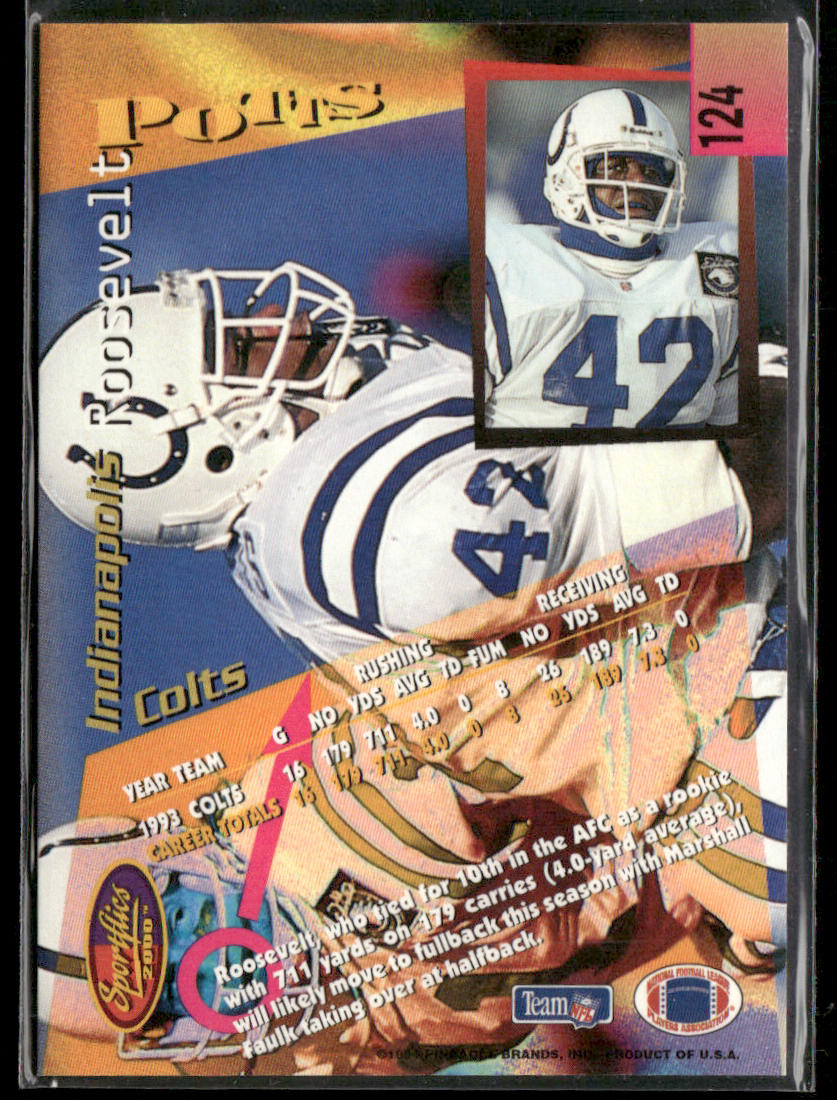 Roosevelt Potts 1994 Sportflics #124 Indianapolis Colts