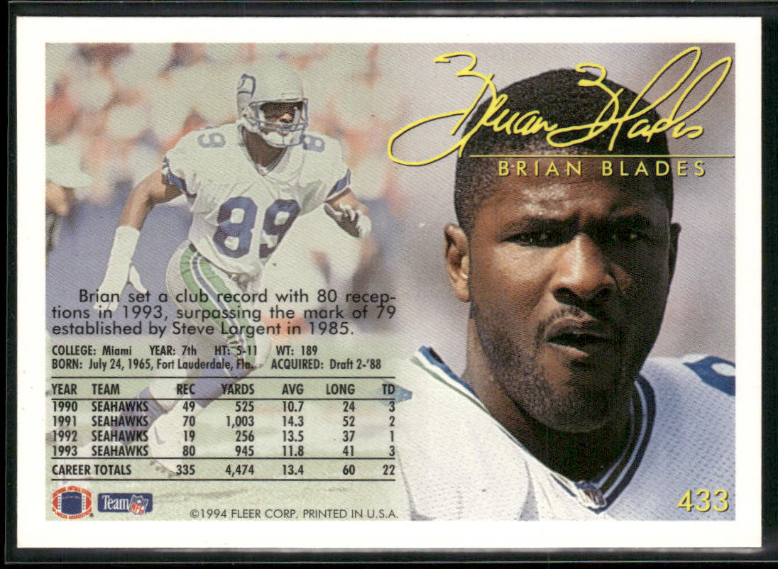 Brian Blades 1994 Fleer #433 Seattle Seahawks