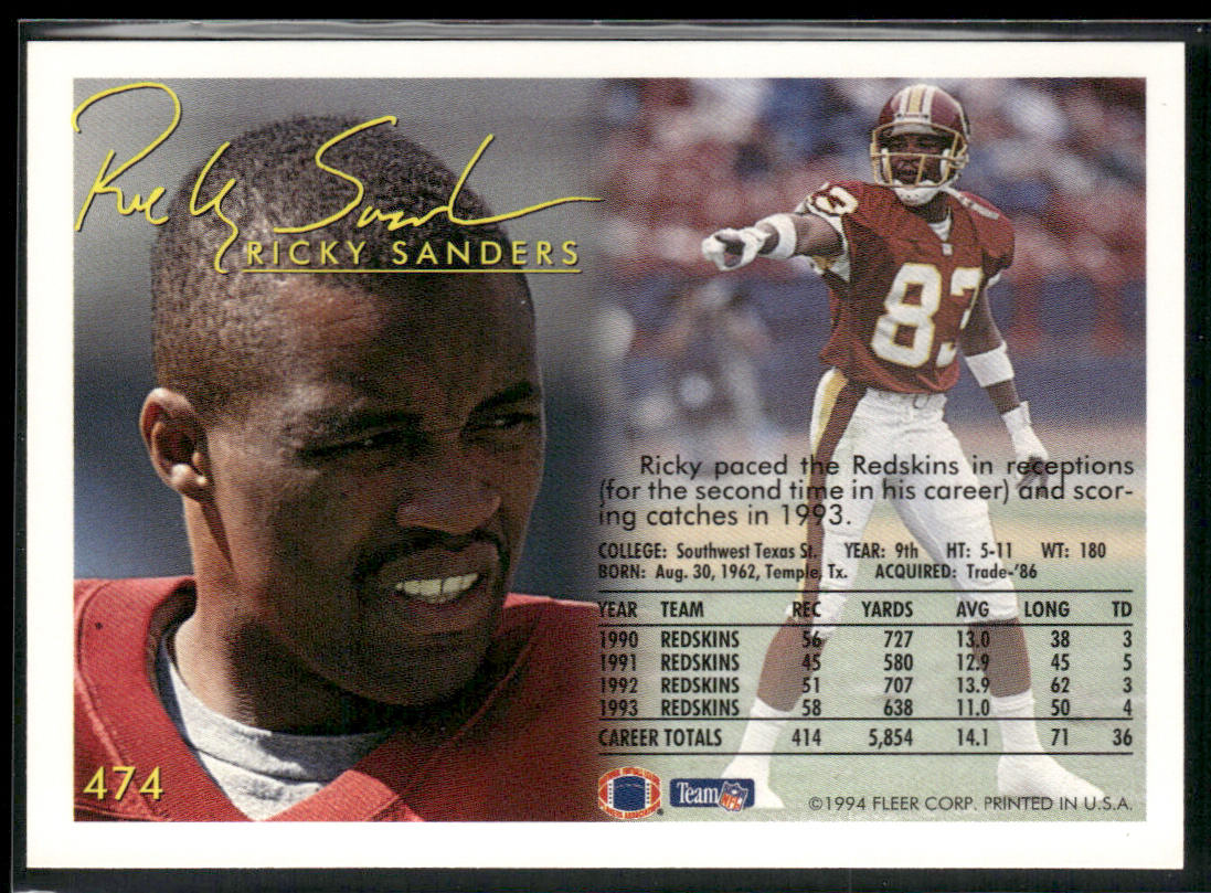 Ricky Sanders 1994 Fleer #474 Atlanta Falcons