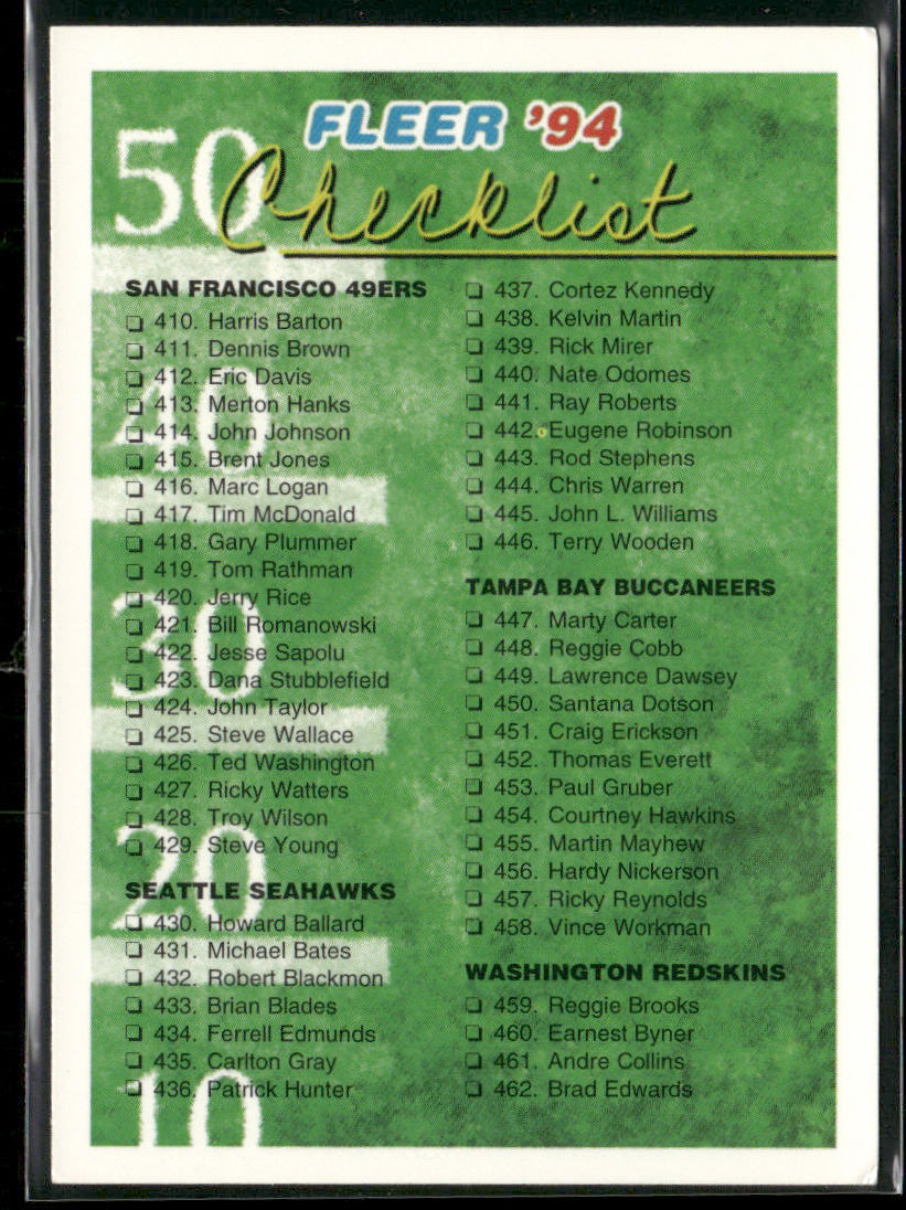 Checklist: 410-480 and Inserts 1994 Fleer #479 Miami Dolphins