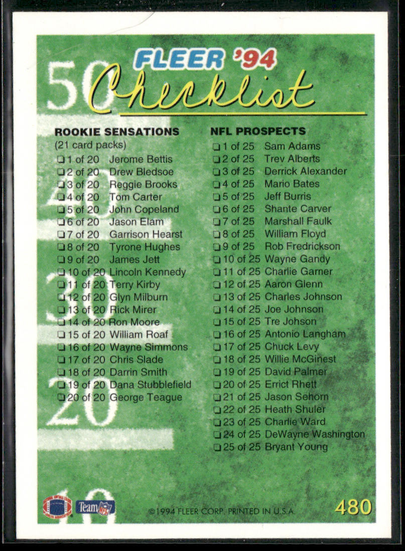 Checklist: Inserts 1994 Fleer #480 Miami Dolphins