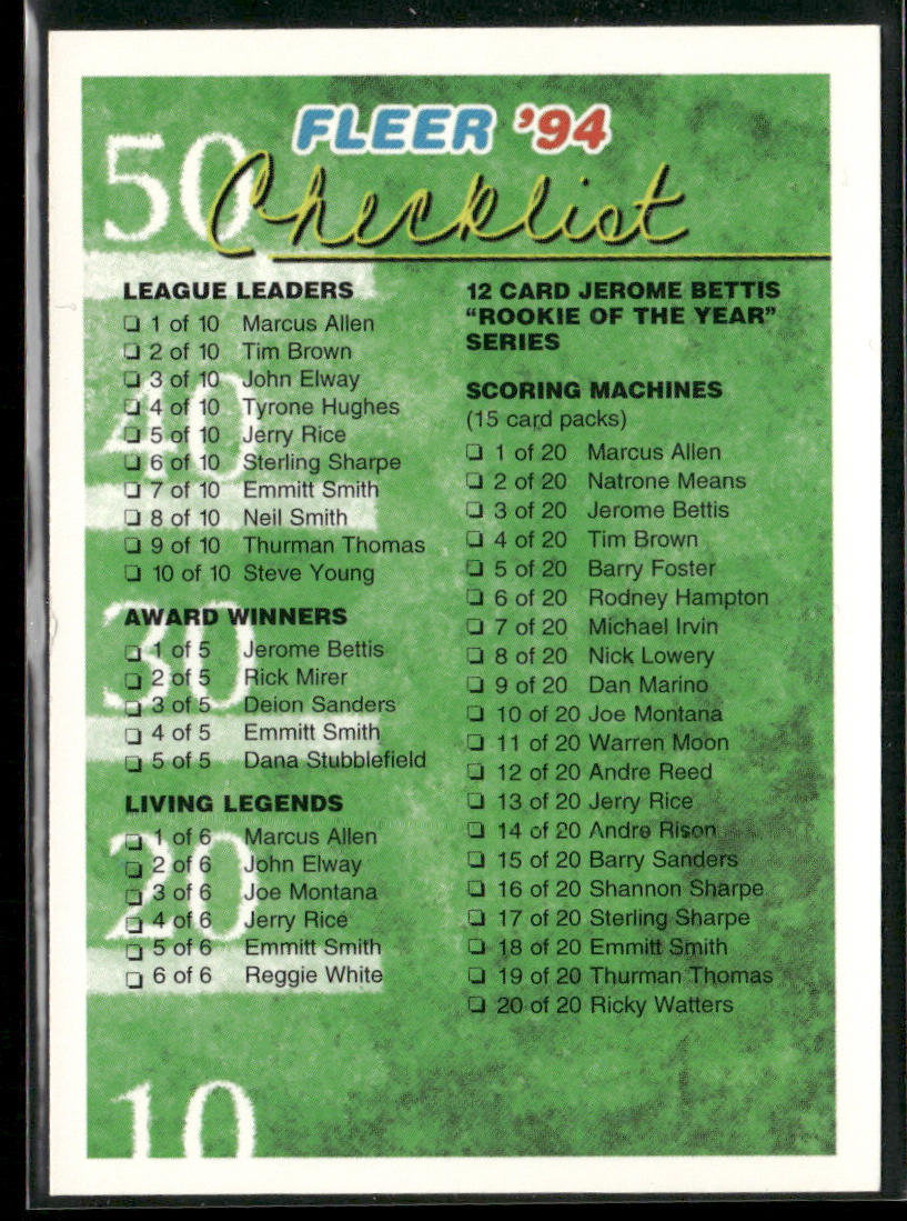 Checklist: Inserts 1994 Fleer #480 Miami Dolphins