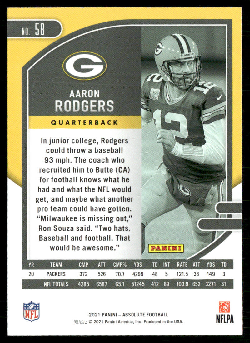 Aaron Rodgers 2021 Panini Absolute Retail #58 Green Bay Packers