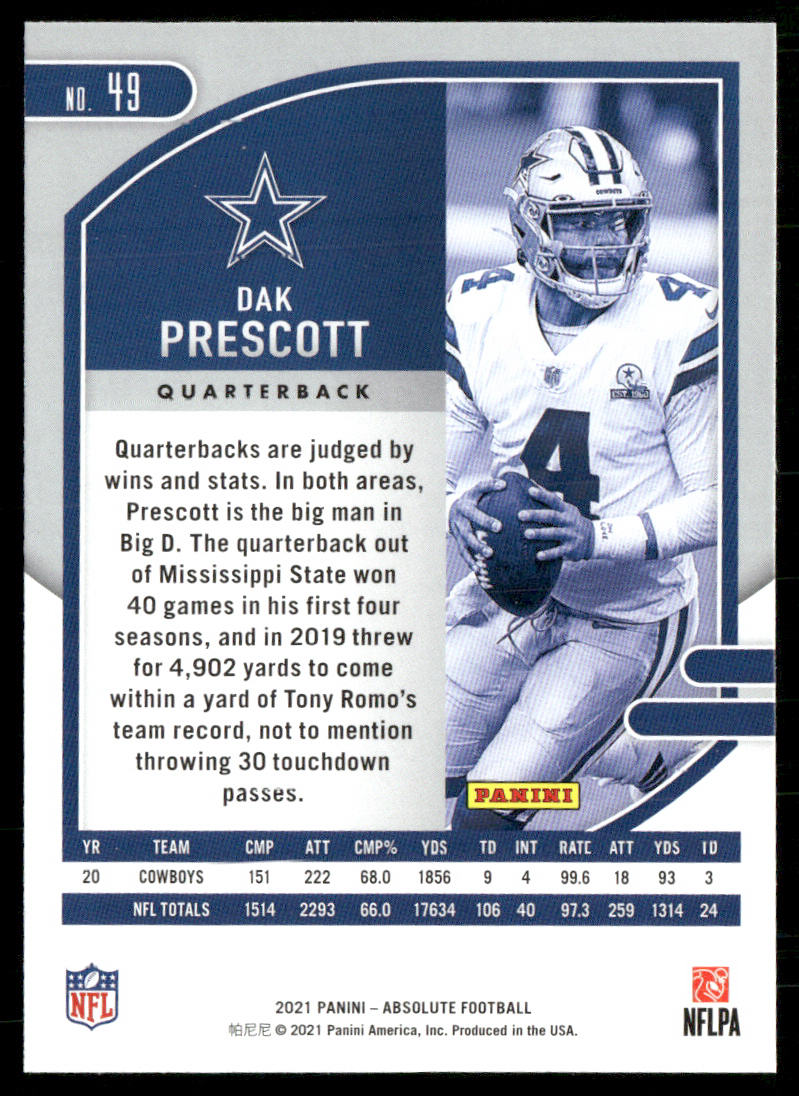 Dak Prescott 2021 Panini Absolute Retail #49 Dallas Cowboys