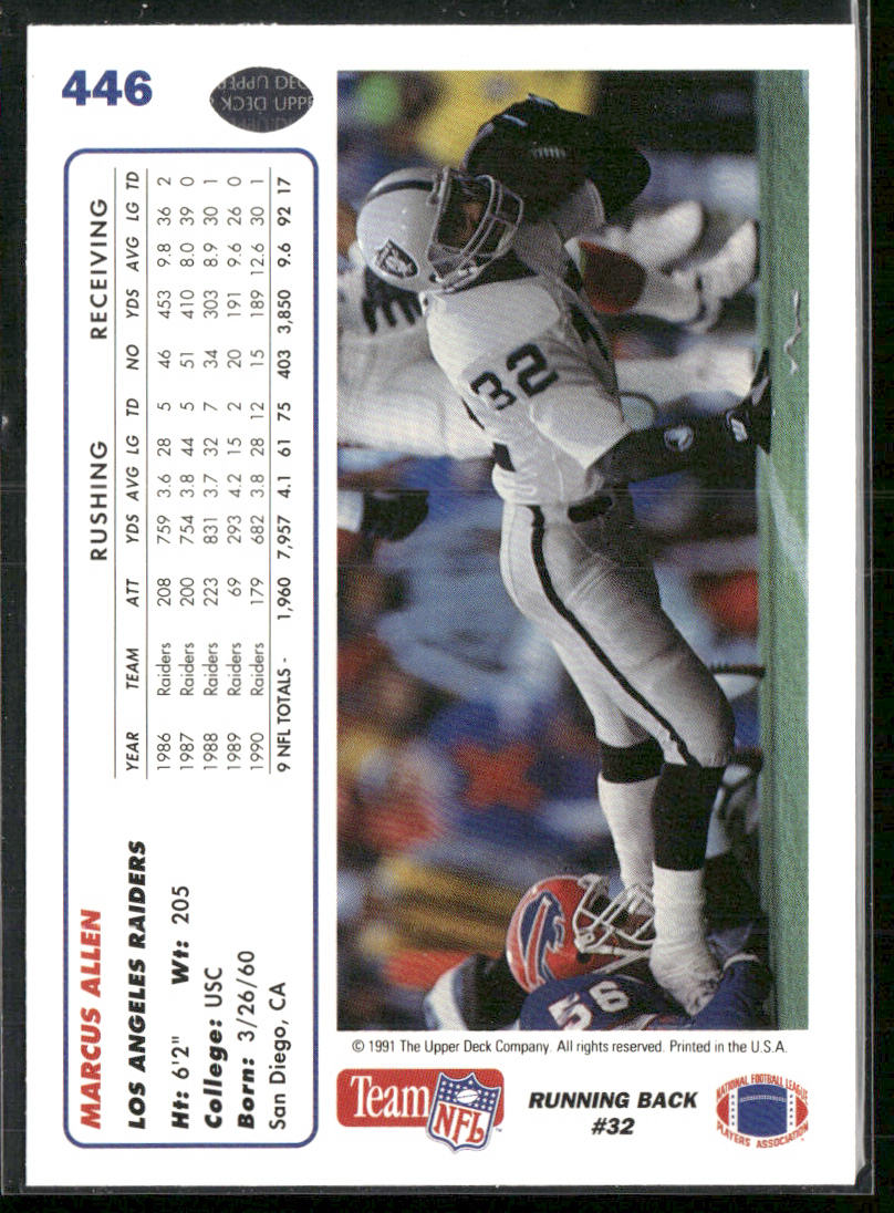 Marcus Allen 1991 Upper Deck #446 Los Angeles Raiders