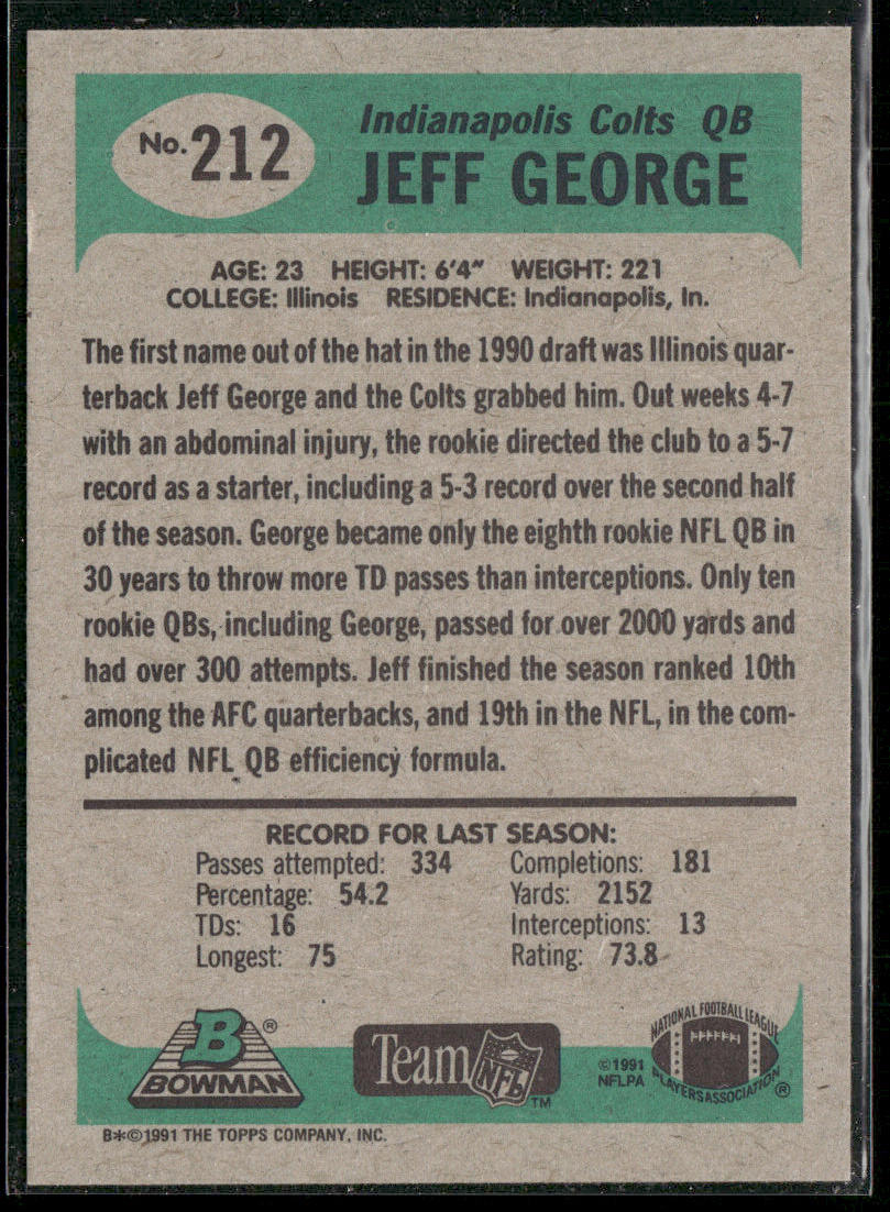 Jeff George 1991 Bowman #212 Indianapolis Colts