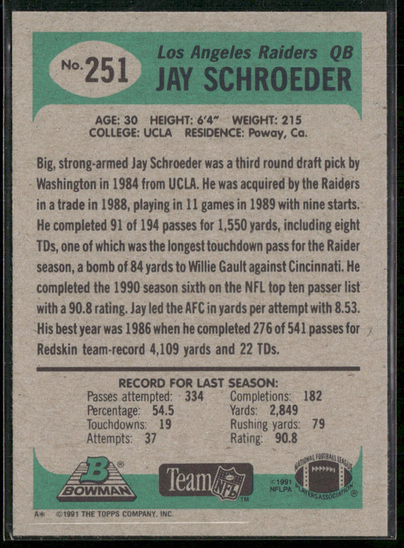 Jay Schroeder 1991 Bowman #251 Los Angeles Raiders