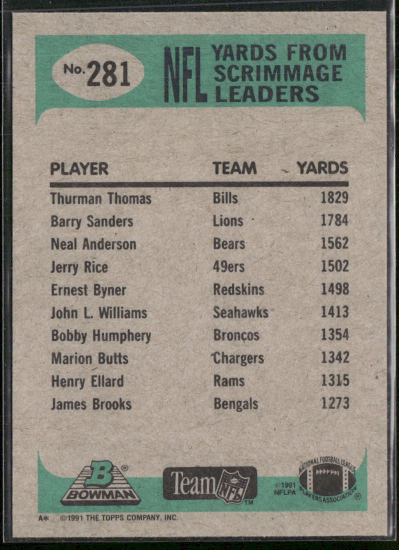 Thurman Thomas 1991 Bowman #281a A* in copyright on back Buffalo Bills