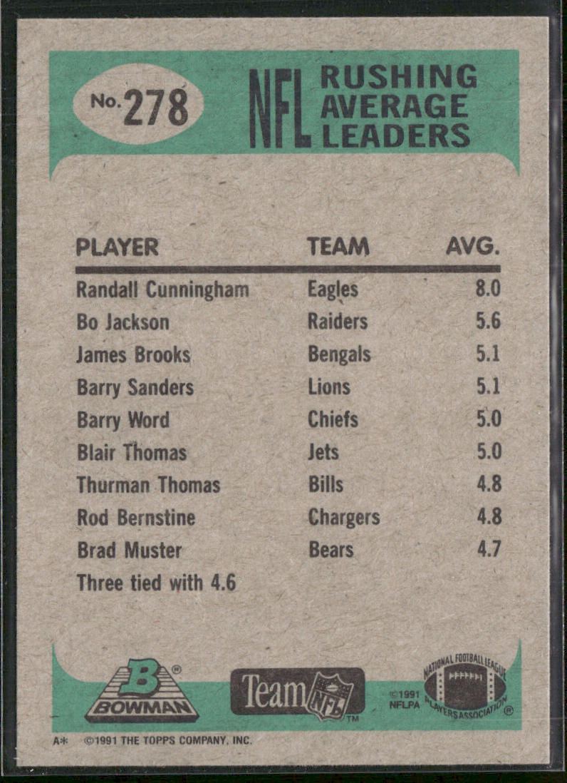 Randall Cunningham 1991 Bowman #278a A* in copyright on back Philadelphia Eagles