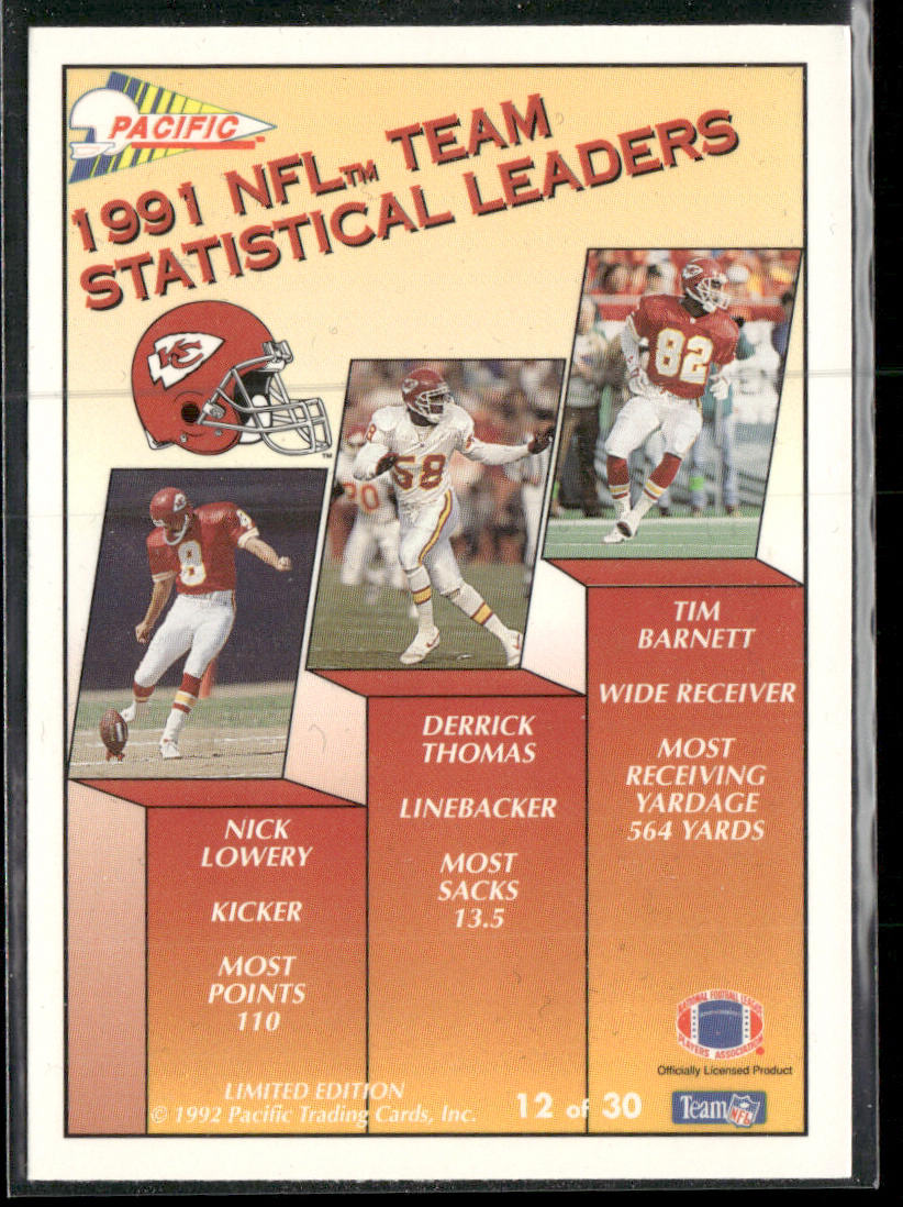 Christian Okoye 1992 Pacific Statistical Leaders #12 Kansas City Chiefs