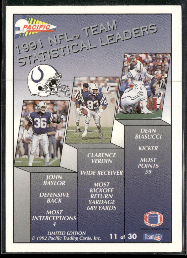 Bill Brooks 1992 Pacific Statistical Leaders #11 Indianapolis Colts