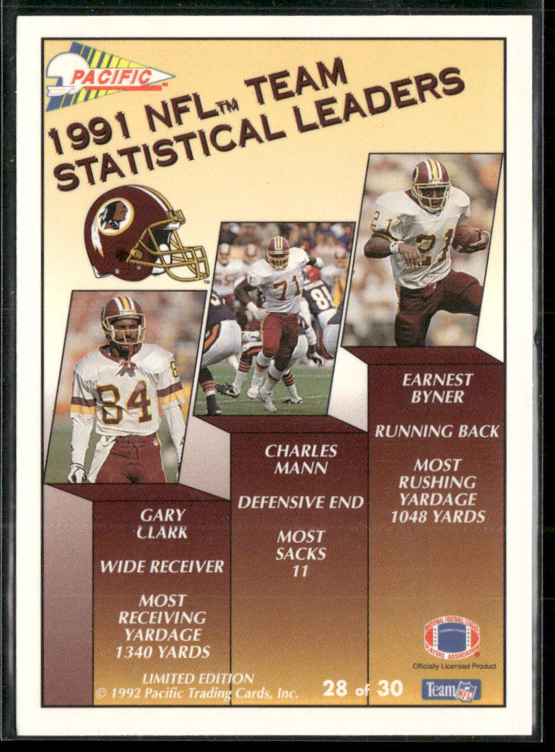 Mark Rypien 1992 Pacific Statistical Leaders #28 Washington Redskins