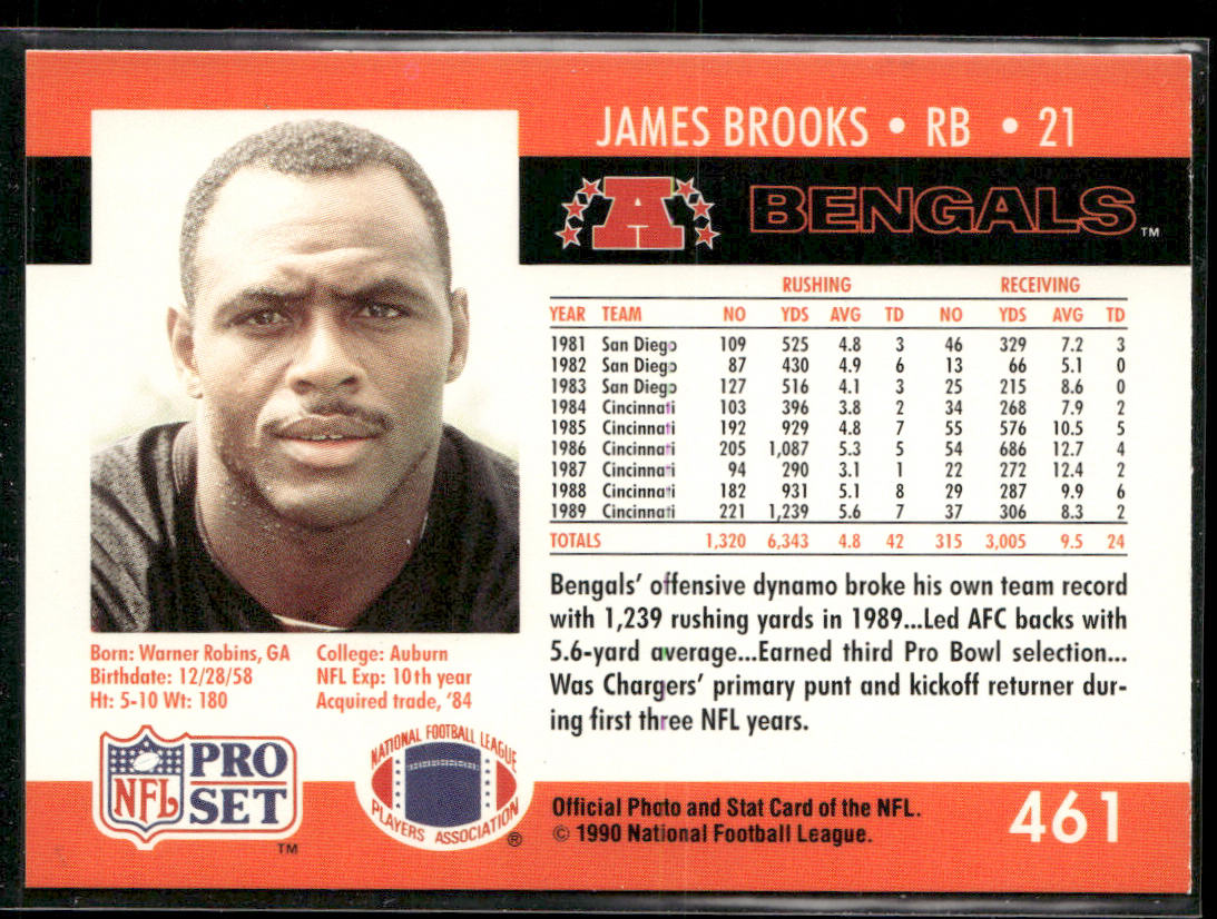 James Brooks 1990 Pro Set #461 Cincinnati Bengals