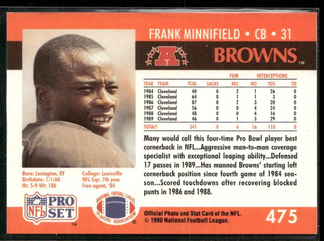 Frank Minnifield 1990 Pro Set #475 Cleveland Browns