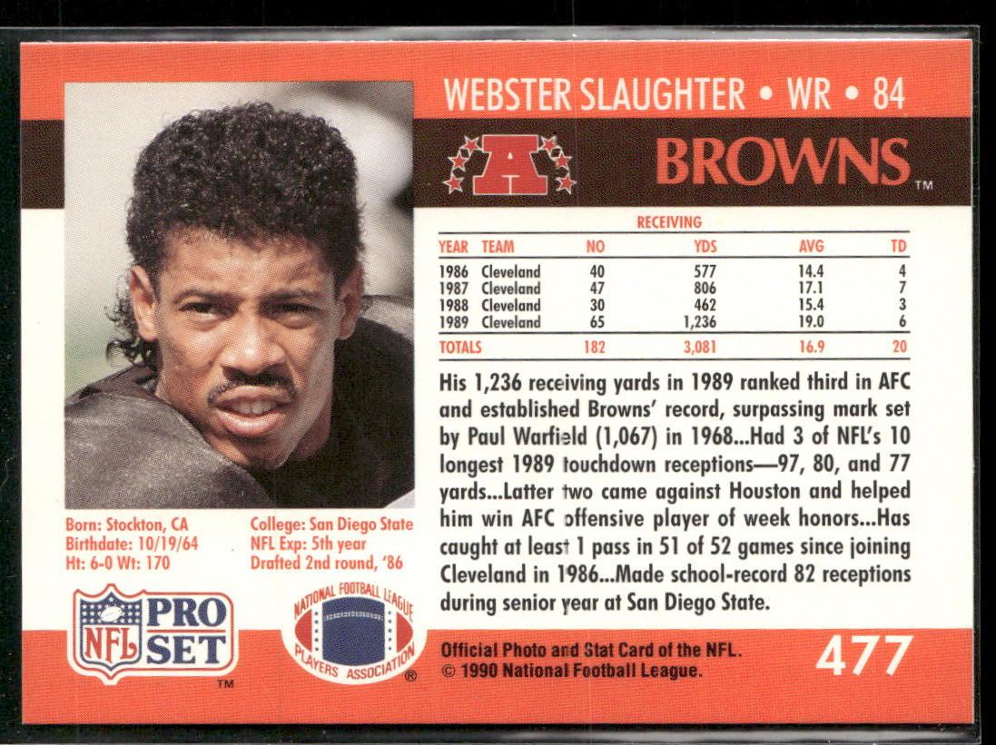 Webster Slaughter 1990 Pro Set #477 Cleveland Browns