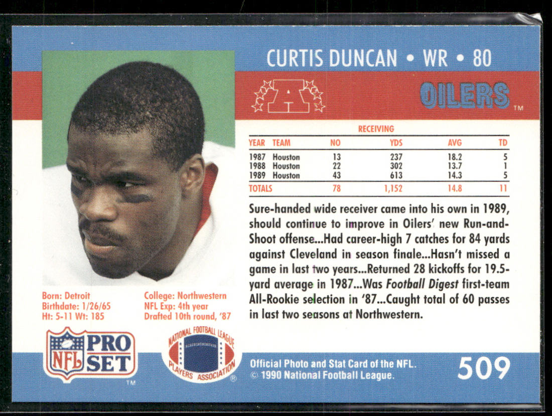 Curtis Duncan 1990 Pro Set #509 Houston Oilers