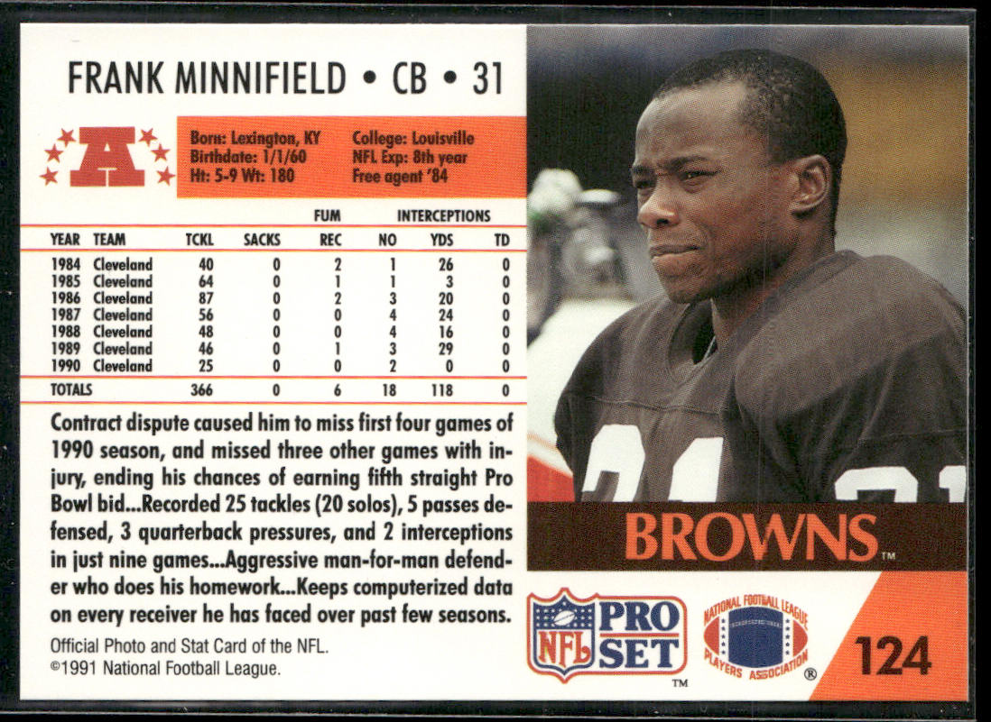 Frank Minnifield 1991 Pro Set #124 Cleveland Browns