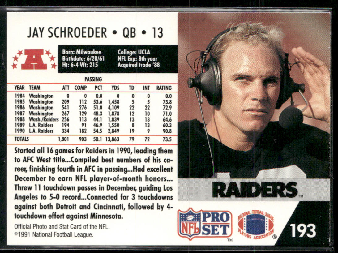 Jay Schroeder 1991 Pro Set #193 Los Angeles Raiders