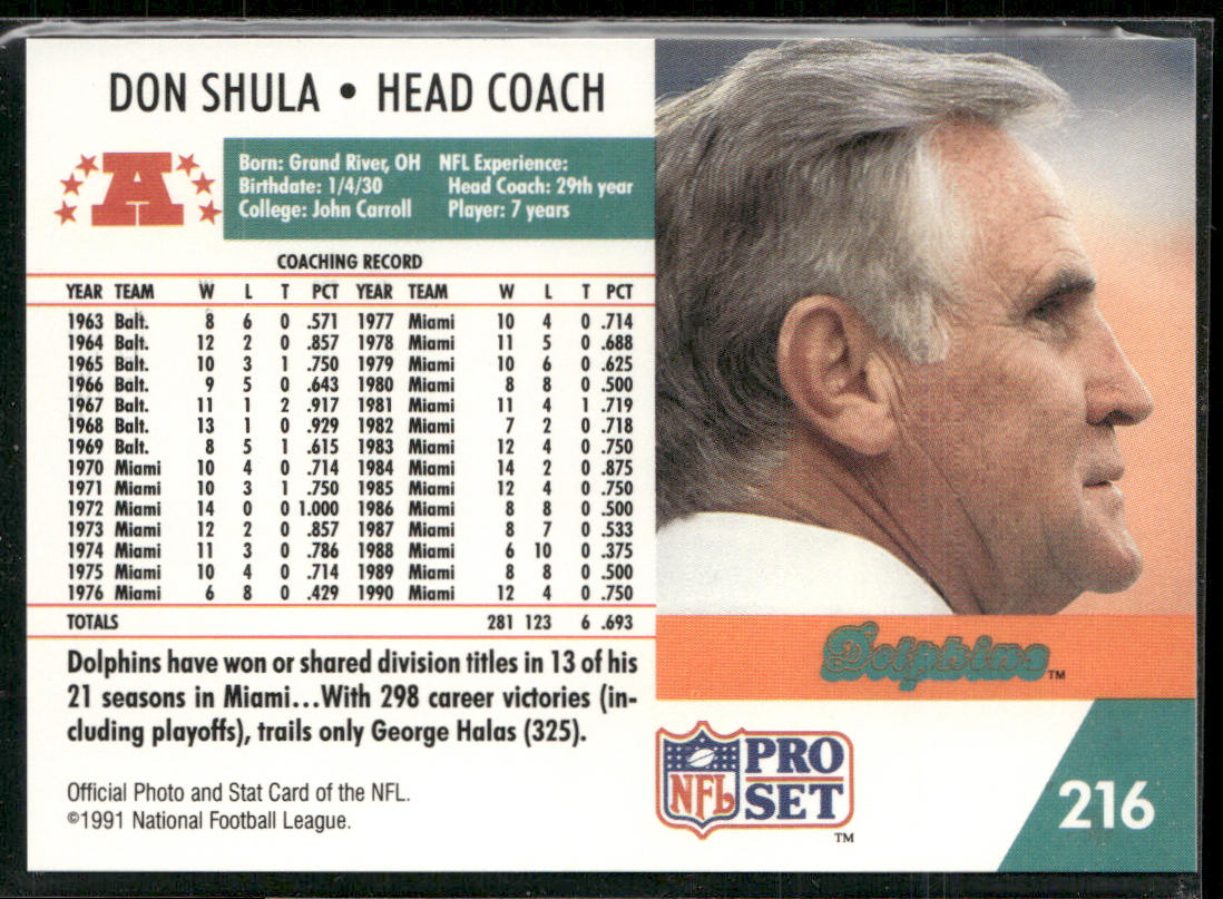 Don Shula 1991 Pro Set #216 Miami Dolphins