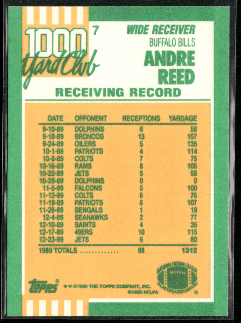 Andre Reed 1990 Topps 1000 Yard Club #7 Buffalo Bills