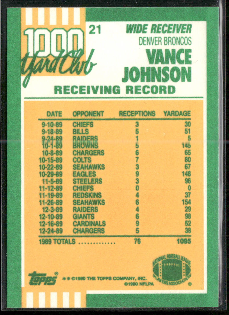Vance Johnson 1990 Topps 1000 Yard Club #21 Denver Broncos
