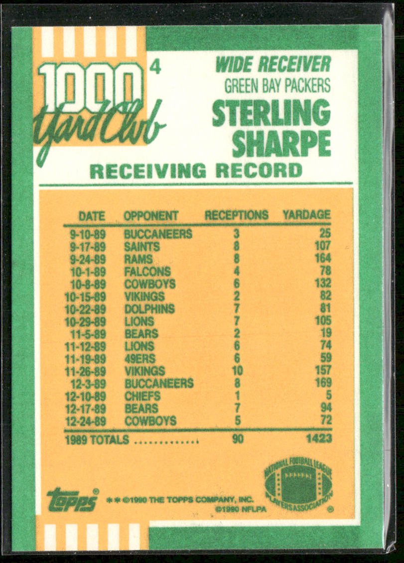 Sterling Sharpe 1990 Topps 1000 Yard Club #4 Green Bay Packers