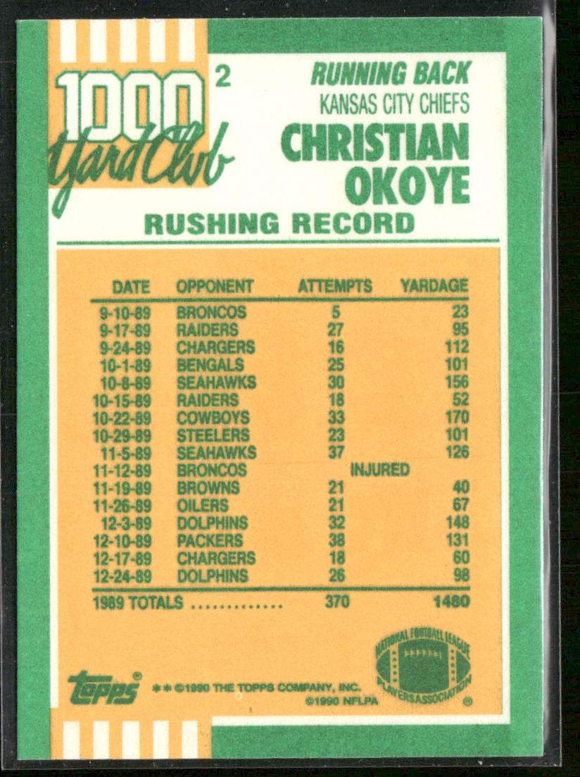 Christian Okoye 1990 Topps 1000 Yard Club #2 Kansas City Chiefs
