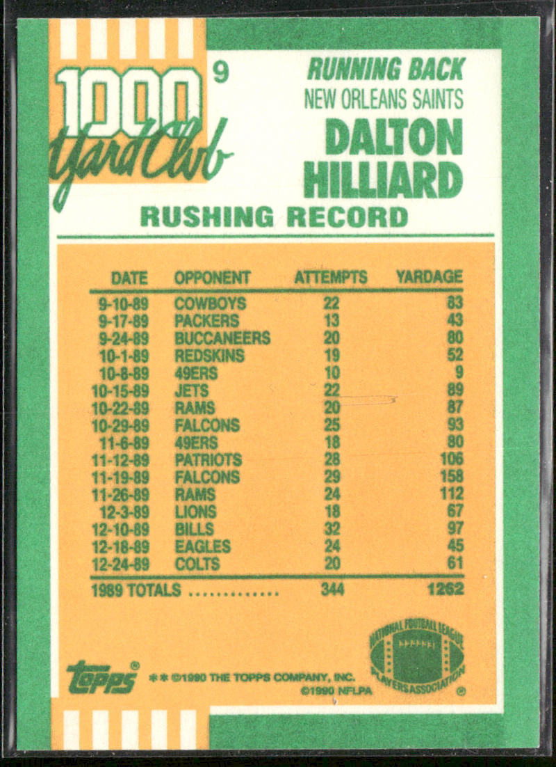 Dalton Hilliard 1990 Topps 1000 Yard Club #9 New Orleans Saints