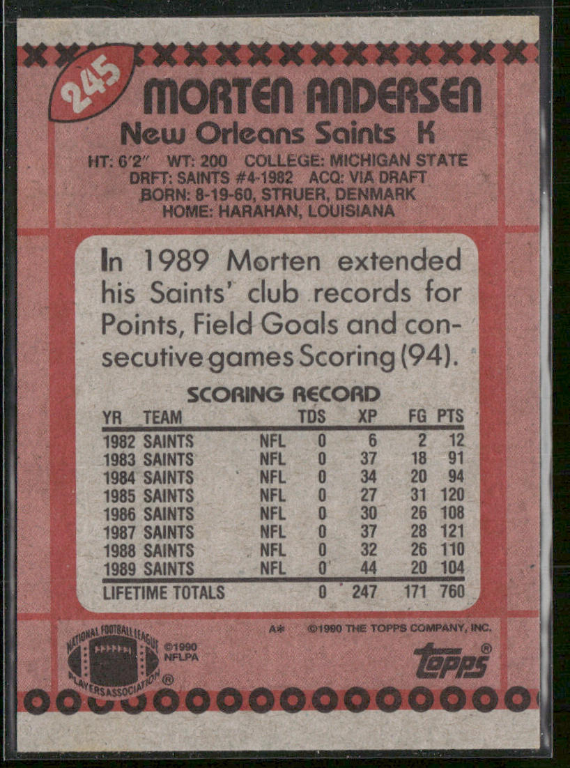 Morten Andersen 1990 Topps #245b New Orleans Saints
