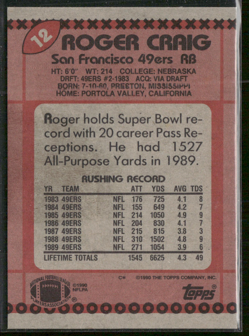 Roger Craig 1990 Topps #12b San Francisco 49ers