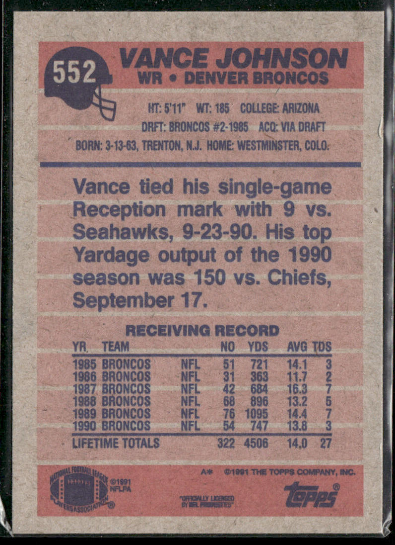 Vance Johnson 1991 Topps #552 Denver Broncos