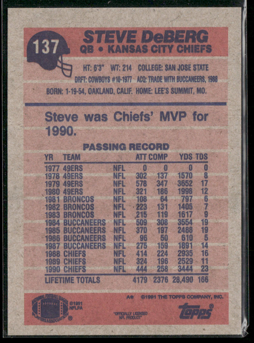 Steve DeBerg 1991 Topps #137 Kansas City Chiefs